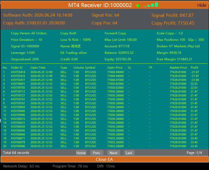 MT4 Receiver English